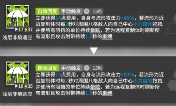 明日方舟缪尔赛思技能 缪尔赛思专精哪个技能