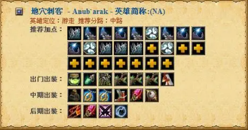 斧王dota2出装 斧王dota2出装顺序