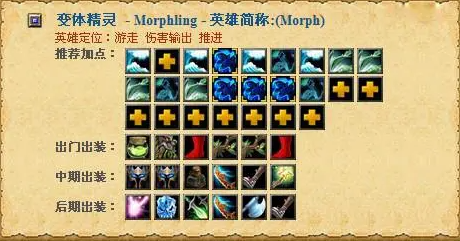 dota哈斯卡出装,DOTA哈斯卡出装