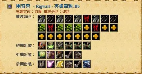 dota发条出装 dota发条出装攻略