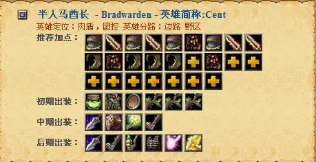 dota 猛犸出装 dota猛犸出装攻略