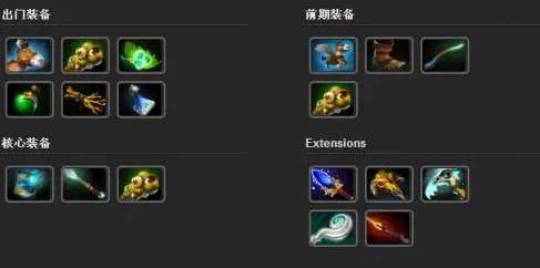 dota巫医出装,dota巫医出装顺序