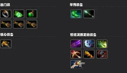 敌法出装dota2 敌法出装dota2