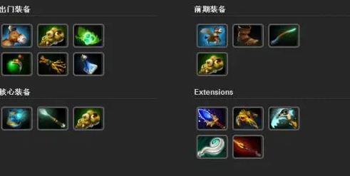 dota2赏金出装,dota2赏金出装