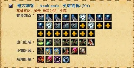 dota2 幽鬼出装,Dota2幽鬼出装