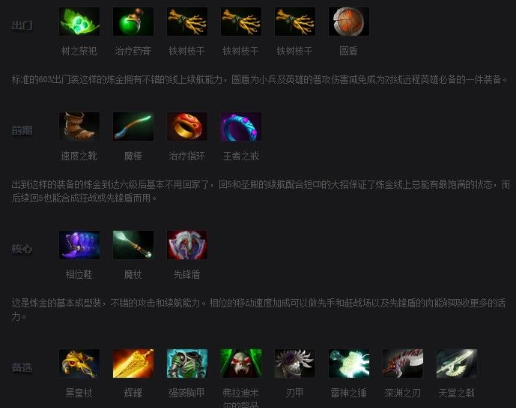 dota2炼金出装,dota2炼金出装