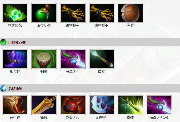 dota2 幽鬼出装 Dota2幽鬼出装