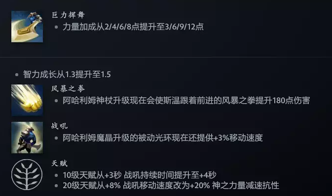 dota2 亚巴顿出装 dota2亚巴顿出装