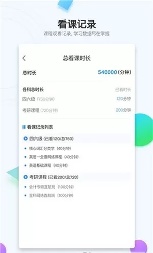 在考研最新版图1