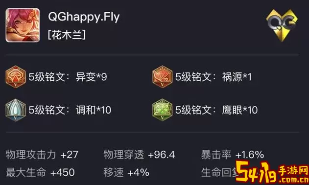 qgfly出装 fly最新出装