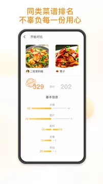 饭先食谱大全图1