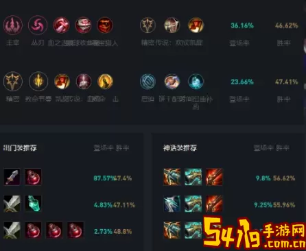 s6流浪法师出装 流浪法师出装s12