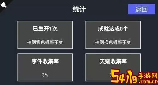 人生重开模拟器金属爱好者怎么通关？人生重开模拟器金属爱好者攻略