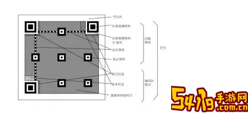 影之诗QR码识别不了