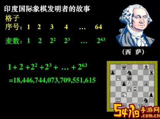 国际象棋历史 国际象棋历史小故事