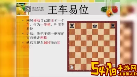 国际象棋中王车易位是什么意思？国际象棋王车易位图解