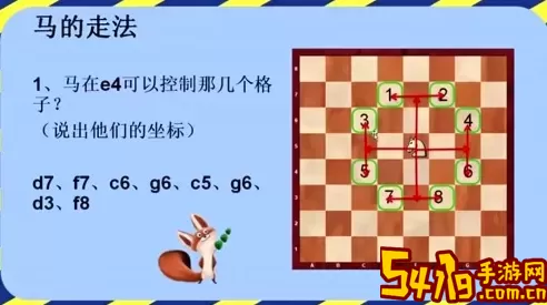 国际象棋ai 国际象棋比赛规则