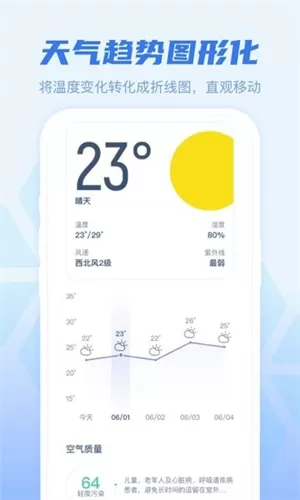 早知天气预报图4