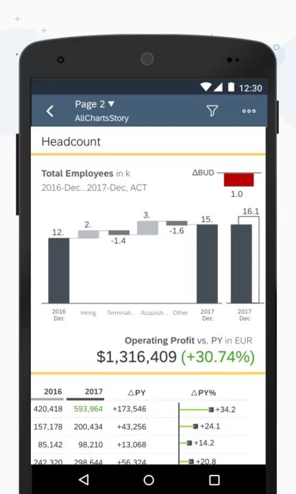 SAP Analytics Cloud下载app图2