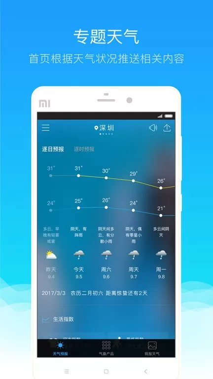 深圳天气下载官方正版图1