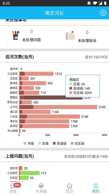 南京河长下载官方版图4