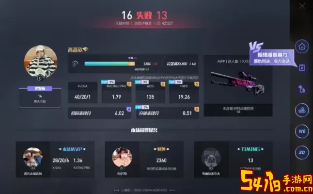 完美世界csgo 完美世界CSGO：致力提升职业竞技水平