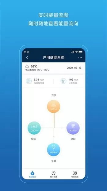 fusionsolar免费版下载图1