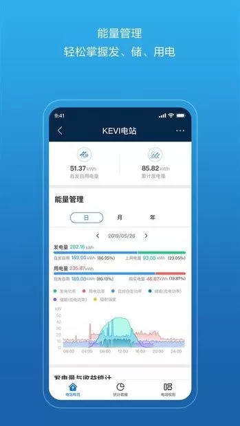 fusionsolar免费版下载图2