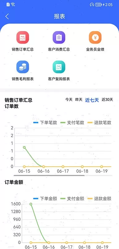 吉及点批发订货手机版图1