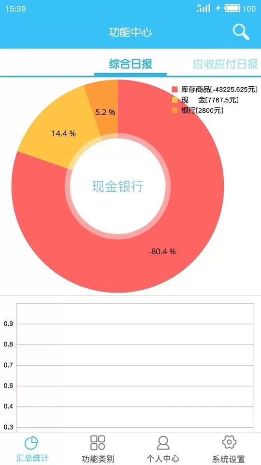 E小步官方正版下载图4