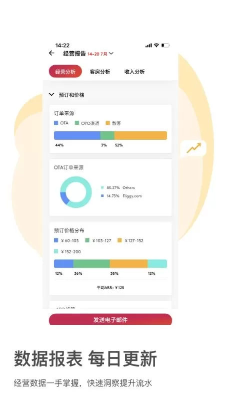 OYO家盟下载正版图2