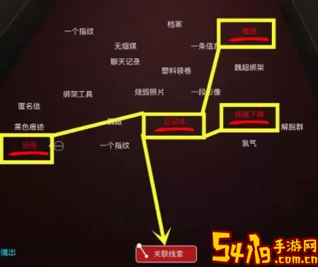 《孙美琪疑案：袁家宾馆》第二关线索疯狂释放地点介绍