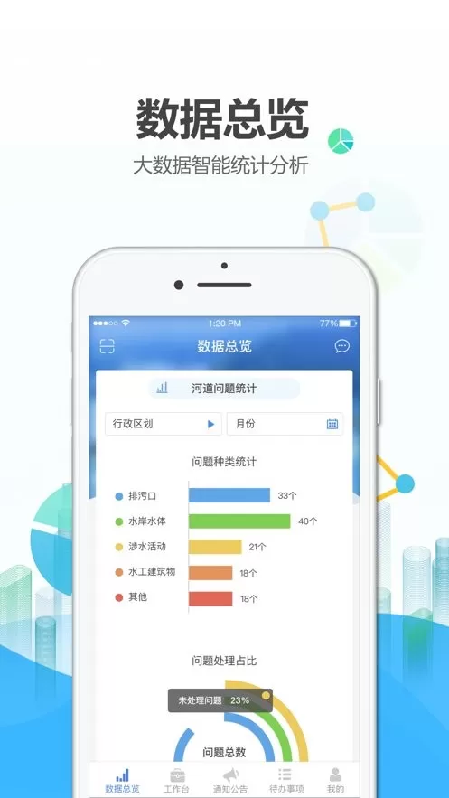 绍兴河长通下载安装免费图3