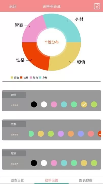 表格图表说安卓下载图4