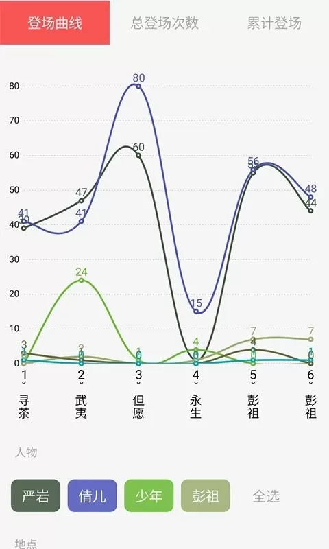 云上写作官方免费下载图2