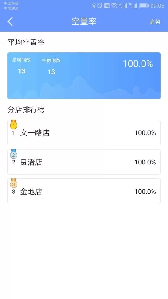 好房管家下载安装免费图2