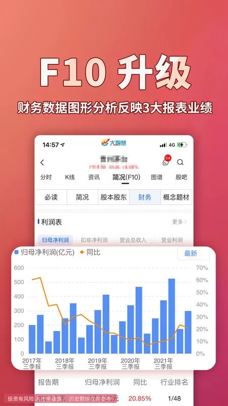 大智慧官网版手机版图4