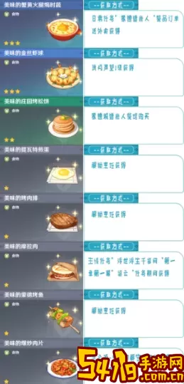 《原神》手游百味一缕菜谱烹饪方法