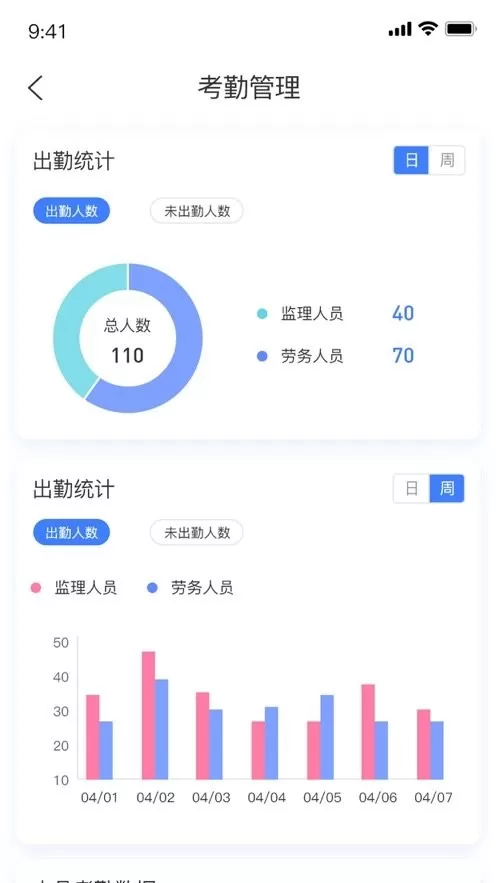 西安地铁综管app最新版图1