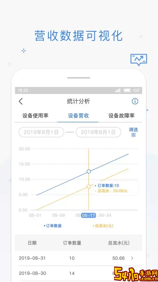 海狸管家软件下载