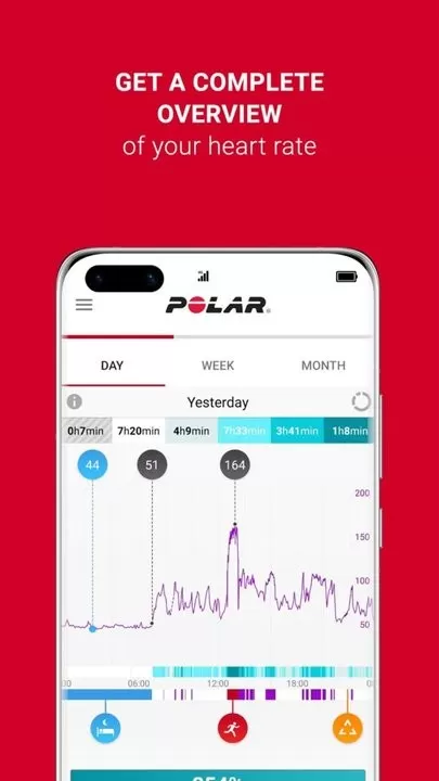 Polar Flow安卓版图2