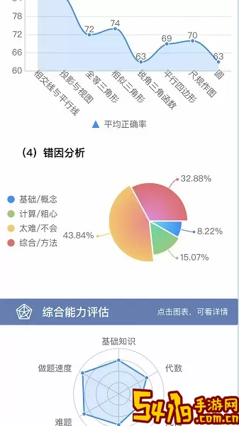 初中数学宝典app安卓版