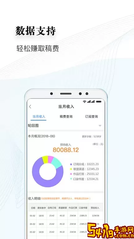 逐浪作家助手app下载