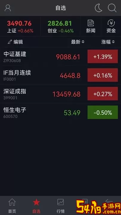 财达财日昇最新版下载