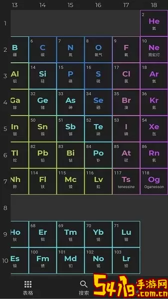 元素周期表官方正版下载
