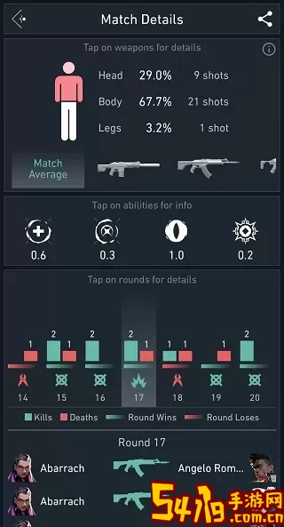 spike stats下载官方版