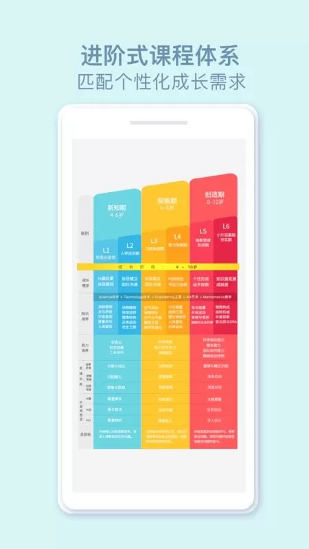 玩创Lab2024最新版图2