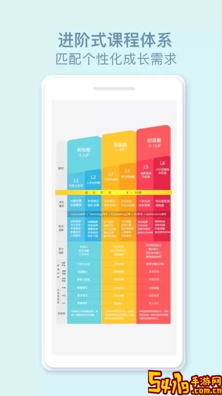 玩创Lab2024最新版