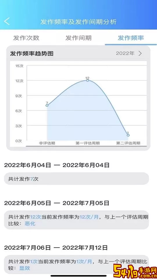 痫来无事医生端官网版手机版