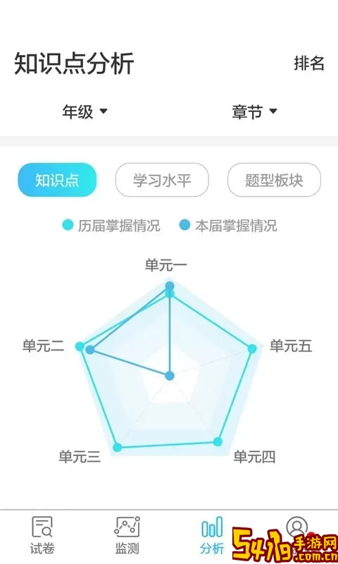 专课专练管理端官网正版下载